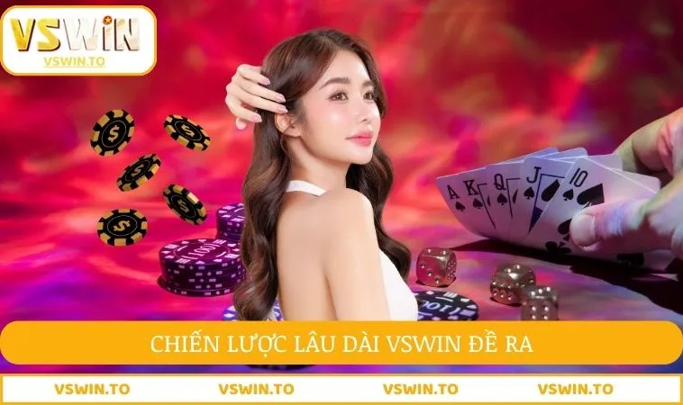 Chiến lược lâu dài VSWIN đề ra